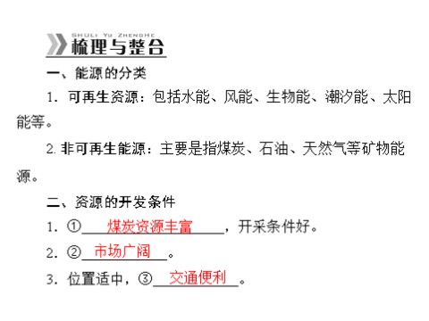 高中地理必修三一轮复习课件：第十五章 第一节 能源资源的开发——以我国山西省为例第3页