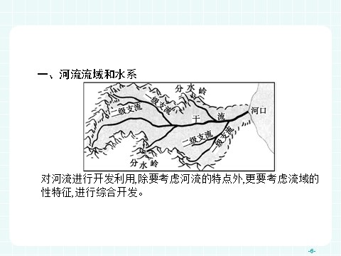 高中地理必修三高中地理（人教版）必修三课件：3.2 流域的综合开发——以美国田纳西河流域为例第6页