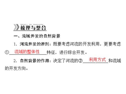 高中地理必修三一轮复习课件：第十五章 第二节 流域的综合开发——以美国田纳西河流域为例第3页