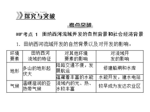 高中地理必修三一轮复习课件：第十五章 第二节 流域的综合开发——以美国田纳西河流域为例第7页