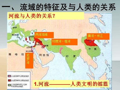 高中地理必修三3.2流域的综合开发-以美国田纳西河为例第2页