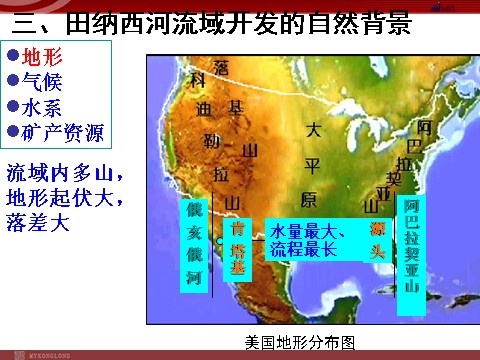 高中地理必修三3.2流域的综合开发-以美国田纳西河为例第9页