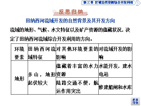 高中地理必修三第三章第二节第9页