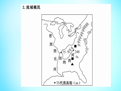 高中地理必修三高中地理 第三章 第二节 流域的综合开发 以美国田纳西河流域为例课件 新人教版必修3第4页