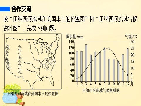 高中地理必修三高中地理 第三章 第二节 课时1 流域开发的自然背景 流域的早期开发及其后果课件 新人教版必修3第6页