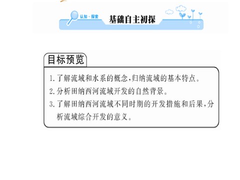 高中地理必修三高中地理 第三章 第二节 河流的综合开发-以美国田纳西河流域为例课件 新人教版必修3第2页