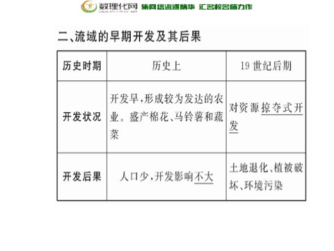 高中地理必修三高中地理 第三章 第二节 河流的综合开发-以美国田纳西河流域为例课件 新人教版必修3第8页