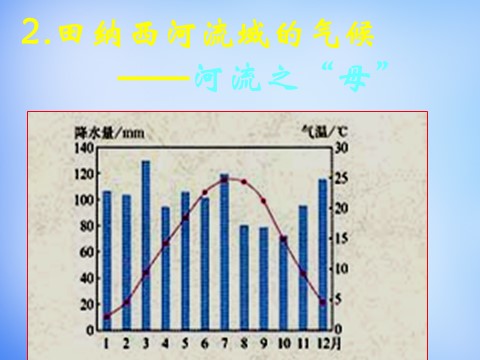 高中地理必修三高中地理 3.2流域的综合开发—以美国田纳西河流域为例课件 新人教版必修3第10页