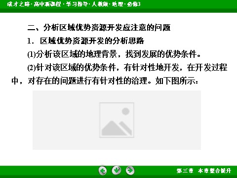 高中地理必修三高中地理人教版必修3课件：整合提升3《区域自然资源综合开发利用》第10页