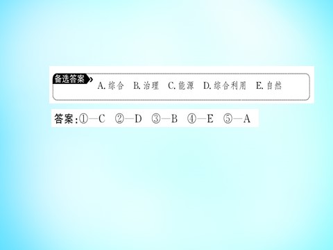 高中地理必修三高中地理 第三章 区域自然资源综合开发利用阶段复习课课件 新人教版必修3第3页