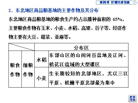 高中地理必修三第四章第一节第2课时第8页