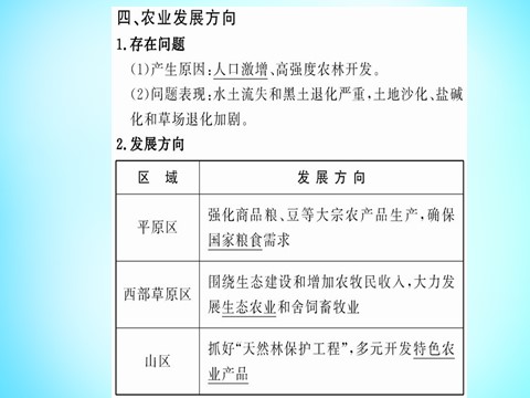 高中地理必修三高中地理 第四章 第一节 区域农业发展 以我国东北地区为例课件 新人教版必修3第10页