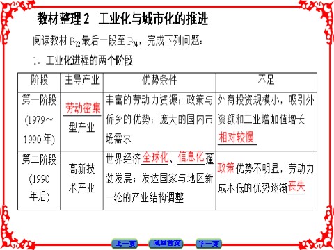 高中地理必修三第4章-第2节第7页