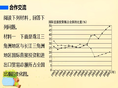 高中地理必修三高中地理 第四章 第二节 课时2 问题与对策课件 新人教版必修3第8页