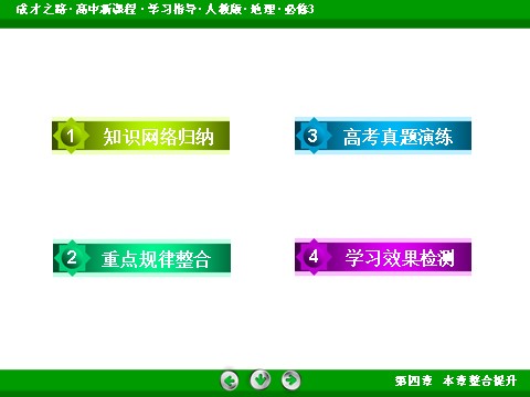 高中地理必修三4章整合提升第4页