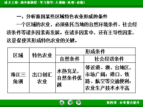 高中地理必修三4章整合提升第9页