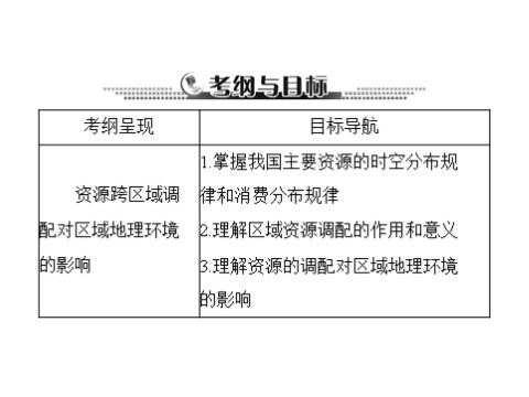 高中地理必修三一轮复习课件：第十七章 第一节 资源的跨区域调配——以我国西气东输为例第2页