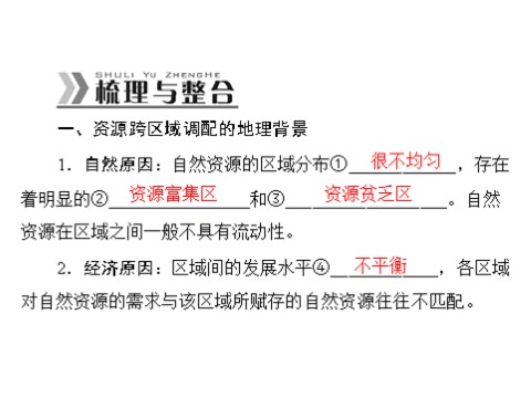 高中地理必修三一轮复习课件：第十七章 第一节 资源的跨区域调配——以我国西气东输为例第3页