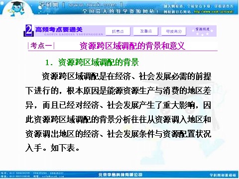 高中地理必修三高考地理人教版一轮复习课件：第十六章第一讲 资源的跨区域调配——以我国西气东输为例第7页