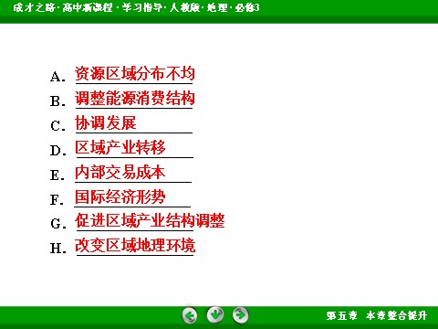 高中地理必修三5章整合提升第7页