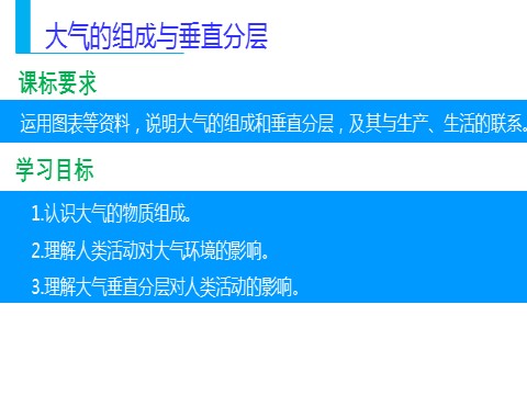 高中地理新版必修一册第一节 大气的组成和垂直分层》优秀教学课件第2页