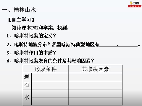 高中地理新版必修一册（鲁教版）3.1 走进桂林山水（课件）-2019-2020学年高一地理必修第一册轻松备课（鲁教版2019）第6页