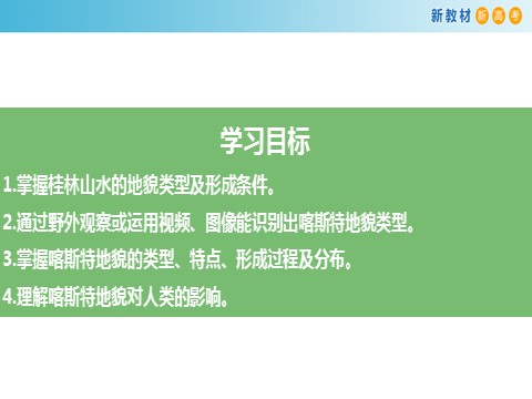 高中地理新版必修一册（鲁教版）3.1.2 走进桂林山水课件（2）第2页
