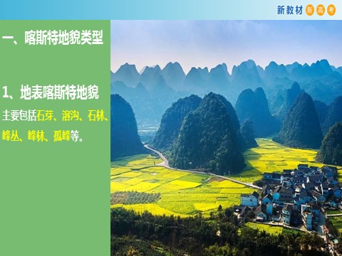 高中地理新版必修一册（鲁教版）3.1.2 走进桂林山水课件（2）第5页