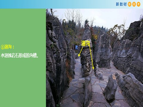 高中地理新版必修一册（鲁教版）3.1.2 走进桂林山水课件（2）第6页
