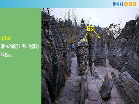 高中地理新版必修一册（鲁教版）3.1.2 走进桂林山水课件（2）第7页