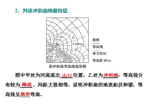 高中地理新版必修一册（鲁教版）单元活动 学用地形图探究地貌特征第7页