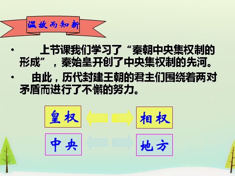 高中历史必修一高中历史 第3课 从汉至元政治制度的演变同课异构课件1 新人教版必修1第2页