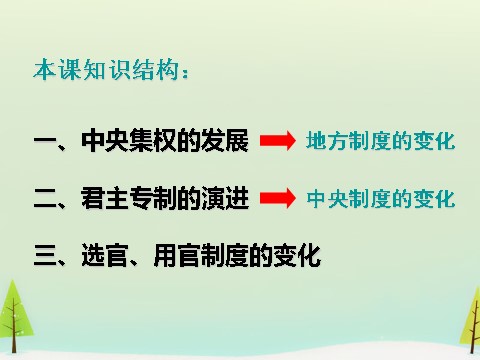 高中历史必修一高中历史 第3课 从汉至元政治制度的演变同课异构课件2 新人教版必修1第3页