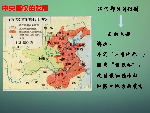 高中历史必修一高中历史 第三课 从汉至元政治制度的演变课件 新人教版必修1第6页