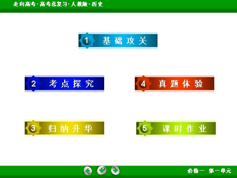 高中历史必修一2017版高考历史人教版一轮总复习课件：必修1 第1单元 第2讲 考点2 汉至元政治制度的演变 第4页