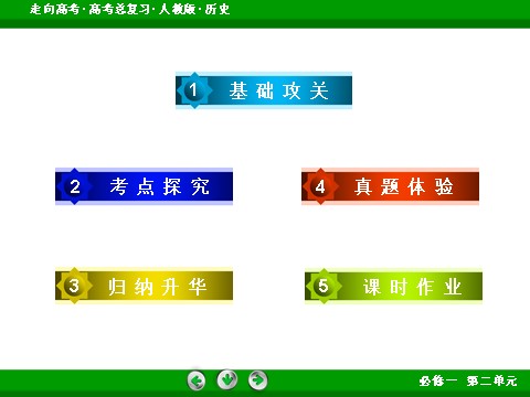 高中历史必修一2017版高考历史人教版一轮总复习课件：必修1 第2单元 第3讲 考点2 罗马法的起源与发展 第4页