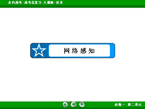 高中历史必修一2017版高考历史人教版一轮总复习课件：必修1 第2单元 古代希腊、罗马和近代西方的政治制度 第6页