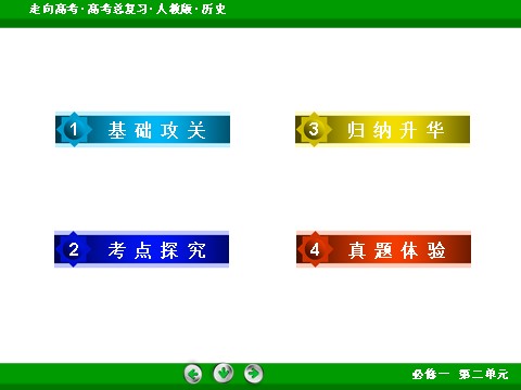 高中历史必修一2017版高考历史人教版一轮总复习课件：必修1 第2单元 第5讲 考点1 法兰西共和政体的确立 第4页