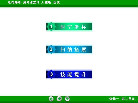 高中历史必修一2017版高考历史人教版一轮总复习课件：必修1 单元整合2 古代希腊、罗马和近代西方的政治制度 第4页