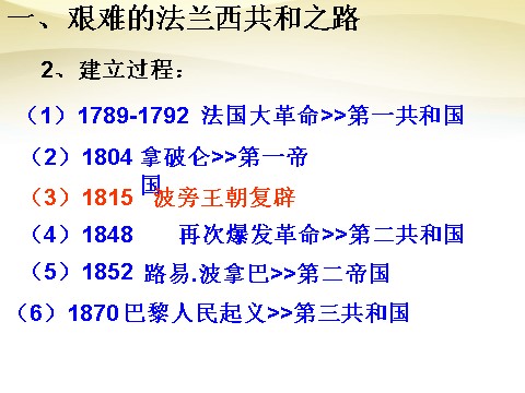 高中历史必修一高中历史 第9课 资本主义政治制度在欧洲大陆的扩展课件 新人教版必修1第3页