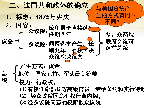 高中历史必修一高中历史 第9课 资本主义政治制度在欧洲大陆的扩展课件 新人教版必修1第5页