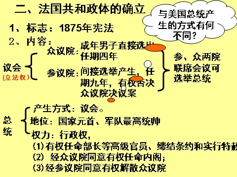 高中历史必修一第9课《资本主义政治制度在欧洲大陆的扩展》第5页