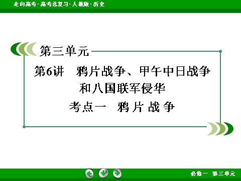 高中历史必修一2017版高考历史人教版一轮总复习课件：必修1 第3单元 第6讲 考点1 鸦 片 战 争 第3页