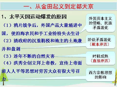 高中历史必修一高中历史 第11课 太平天国运动同课异构课件1 新人教版必修1第3页