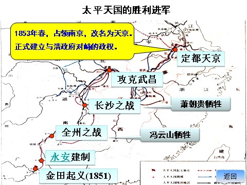 高中历史必修一高中历史 第11课 太平天国运动同课异构课件1 新人教版必修1第7页