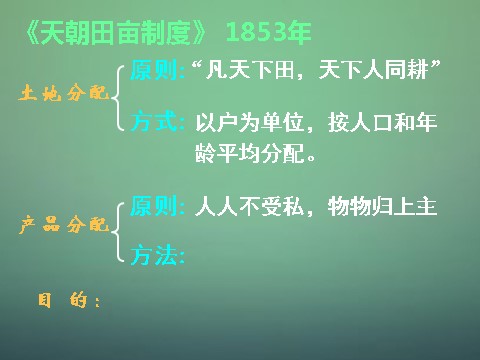 高中历史必修一高中历史 第十一课 太平天国运动课件 新人教版必修1第6页