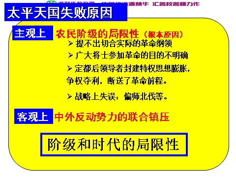 高中历史必修一高中历史 太平天国运动课件 新人教版必修1第10页