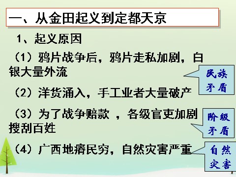 高中历史必修一高中历史 第11课 太平天国运动同课异构课件2 新人教版必修1第5页