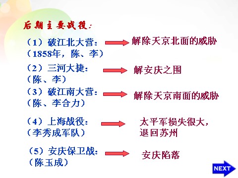 高中历史必修一高中历史 第11课 太平天国运动课件 新人教版必修1第10页