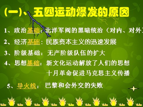 高中历史必修一高中历史 第14课 新民主主义革命的崛起课件 新人教版必修1第8页